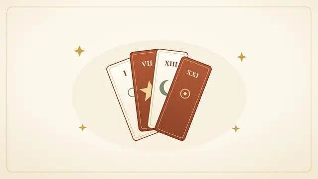 Illustration : un éventail de cartes de tarot numérotées I, VII, XIII, XXI — les arcanes majeurs